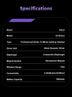 هدست بی سیم گیمینگ AULA G7 BLACK - Image 22