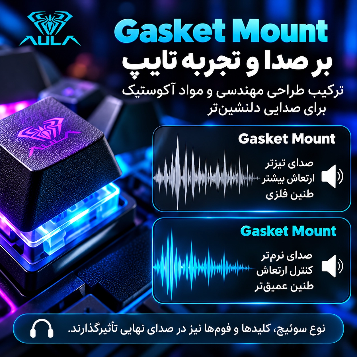 تأثیر فناوری Gasket Mount و فوم‌های آکوستیک بر صدای کیبورد مکانیکال