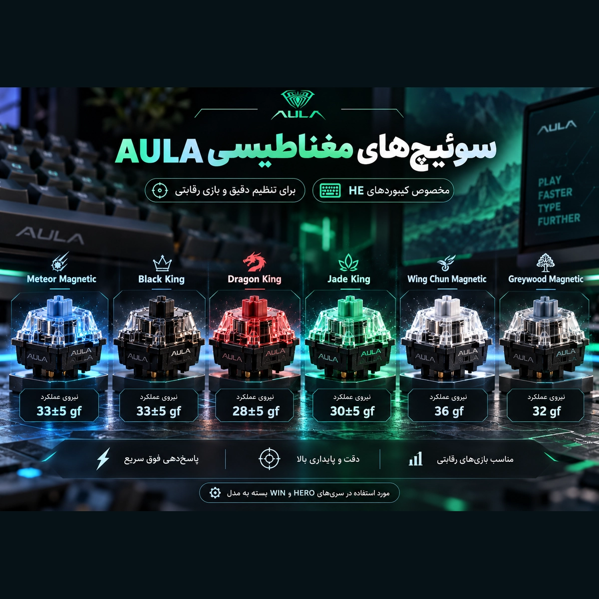 معرفی سوئیچ‌های مغناطیسی Meteor، Black King، Dragon King، Jade King، Wing Chun و Greywood Magnetic