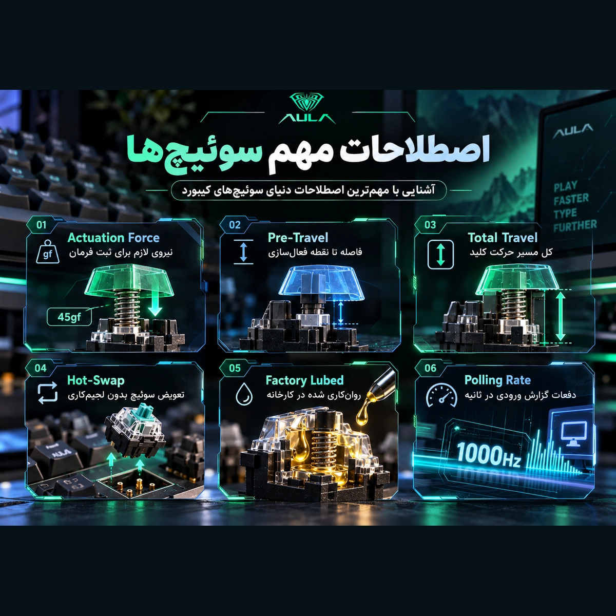 راهنمای فنی Actuation Force، Pre-Travel، Total Travel، Hot-Swap و Polling Rate سوئیچ کیبورد