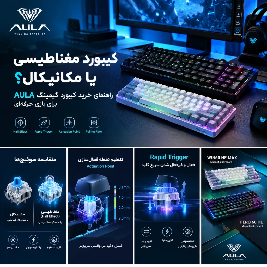 کیبورد مغناطیسی یا مکانیکال